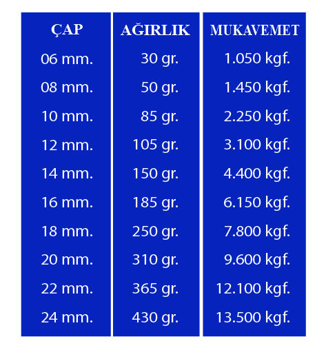 İPEK ÖRGÜLÜ  BEYAZ ÜZERİ BENEKLİ