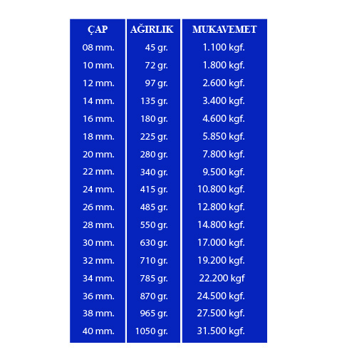 3 KOLLU TWIST POLYESTER BEYAZ
