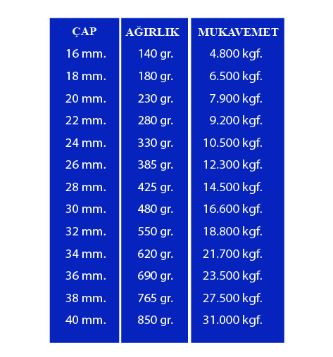12 KOLLU MERMAID POLYESTER RENKLİ